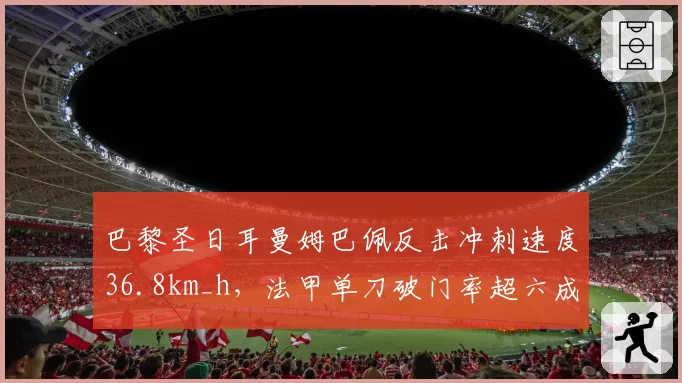 巴黎圣日耳曼姆巴佩反击冲刺速度36.8km_h，法甲单刀破门率超六成